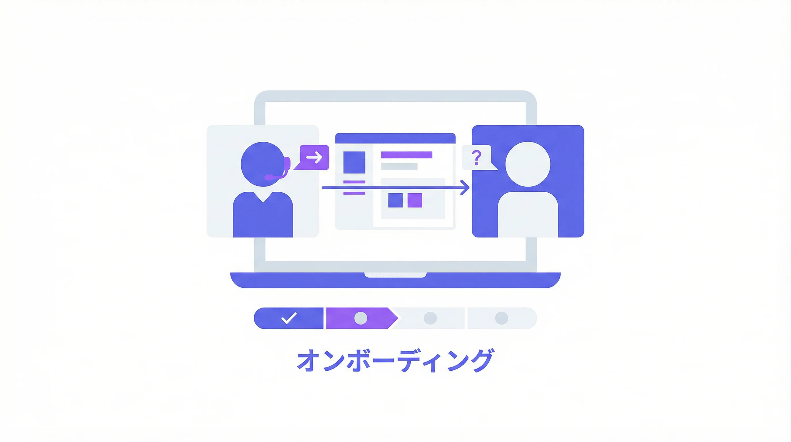 オンボーディングの流れを示すイラスト