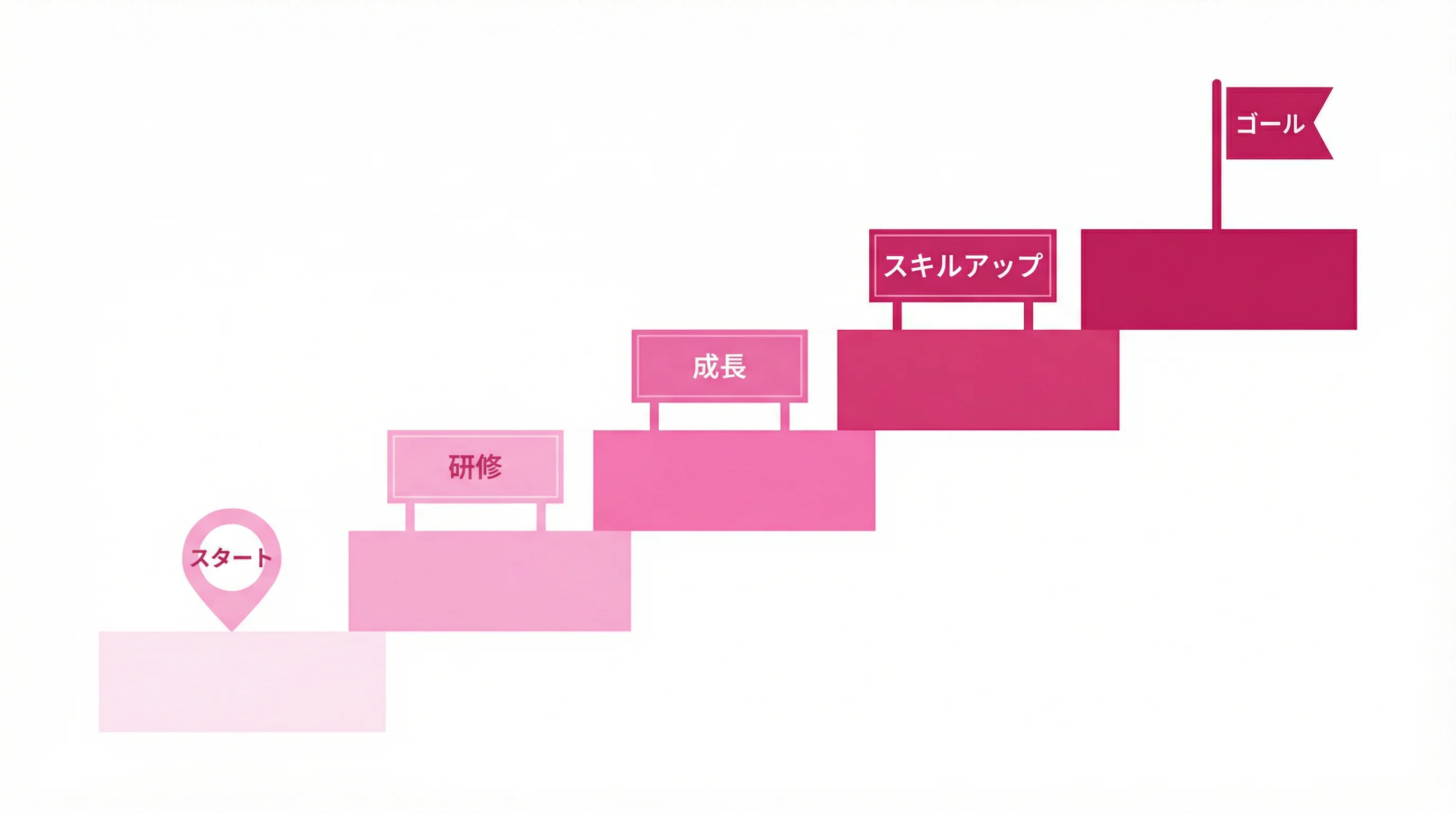 段階的に事務職へ挑戦する流れを表した青系イラスト