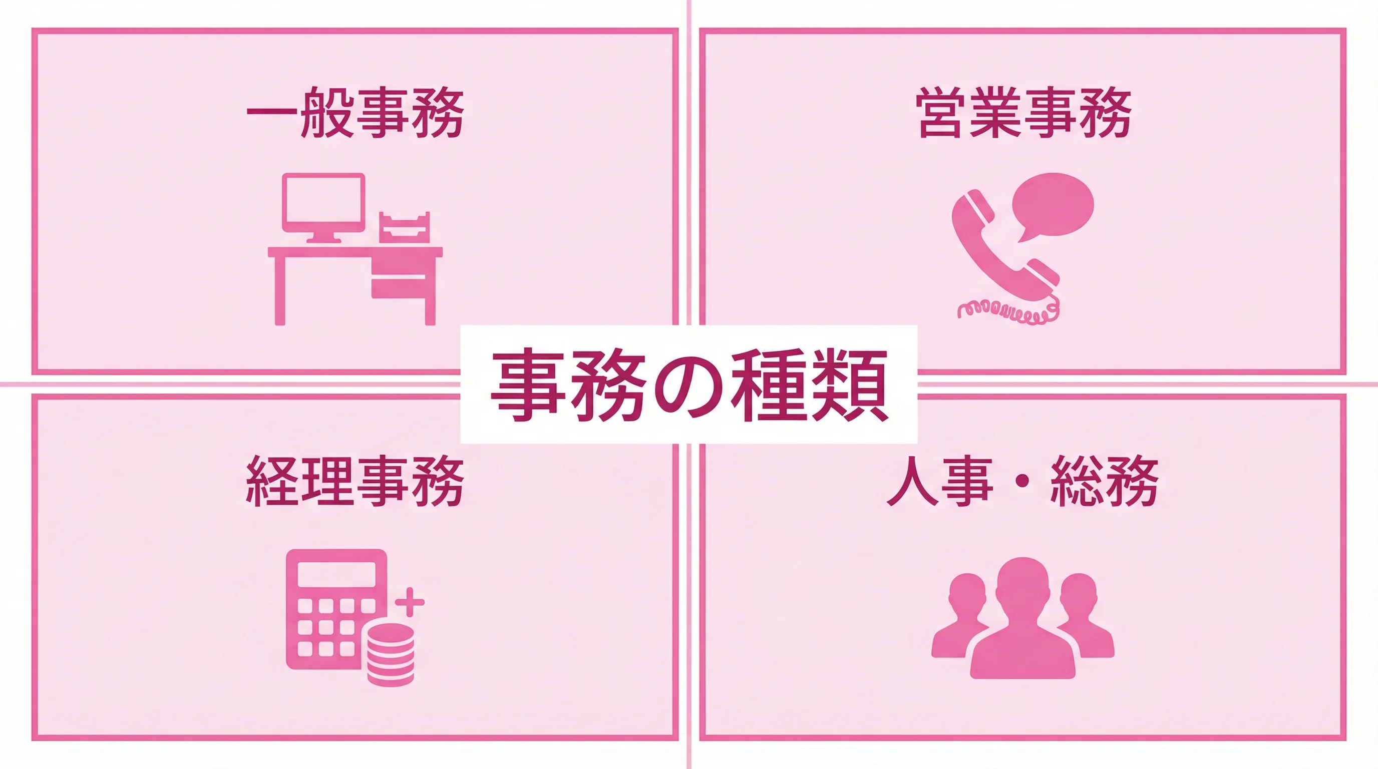 事務職の種類を整理した青系インフォグラフィック風イラスト